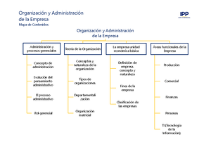 Sistema Contable Financiero 1 ( Grupo 2) - Sistema Contable Financiero ...