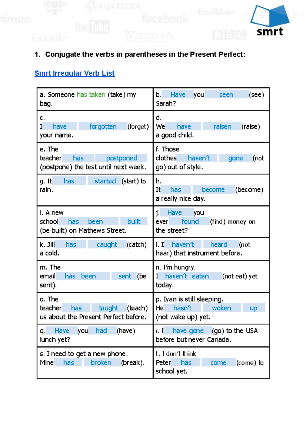 Scribful engl 120 grammar present perfect - ingles - Studocu