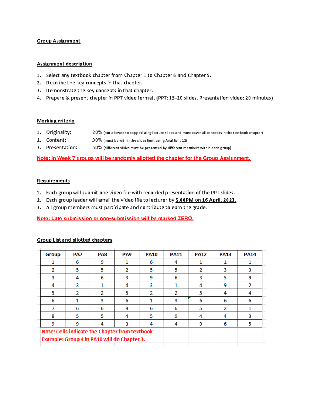 S22022-2023 Group Assignment - Group Assignment Assignment Description ...