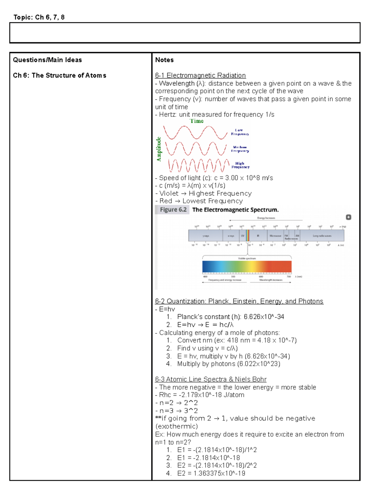 Ch. 6-8 Lecture Notes - Topic: Ch 6, 7, 8 Questions/Main Ideas Ch 6 ...