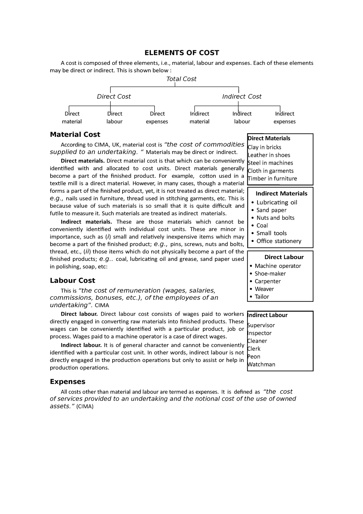 elements-of-cost-elements-of-cost-a-cost-is-composed-of-three