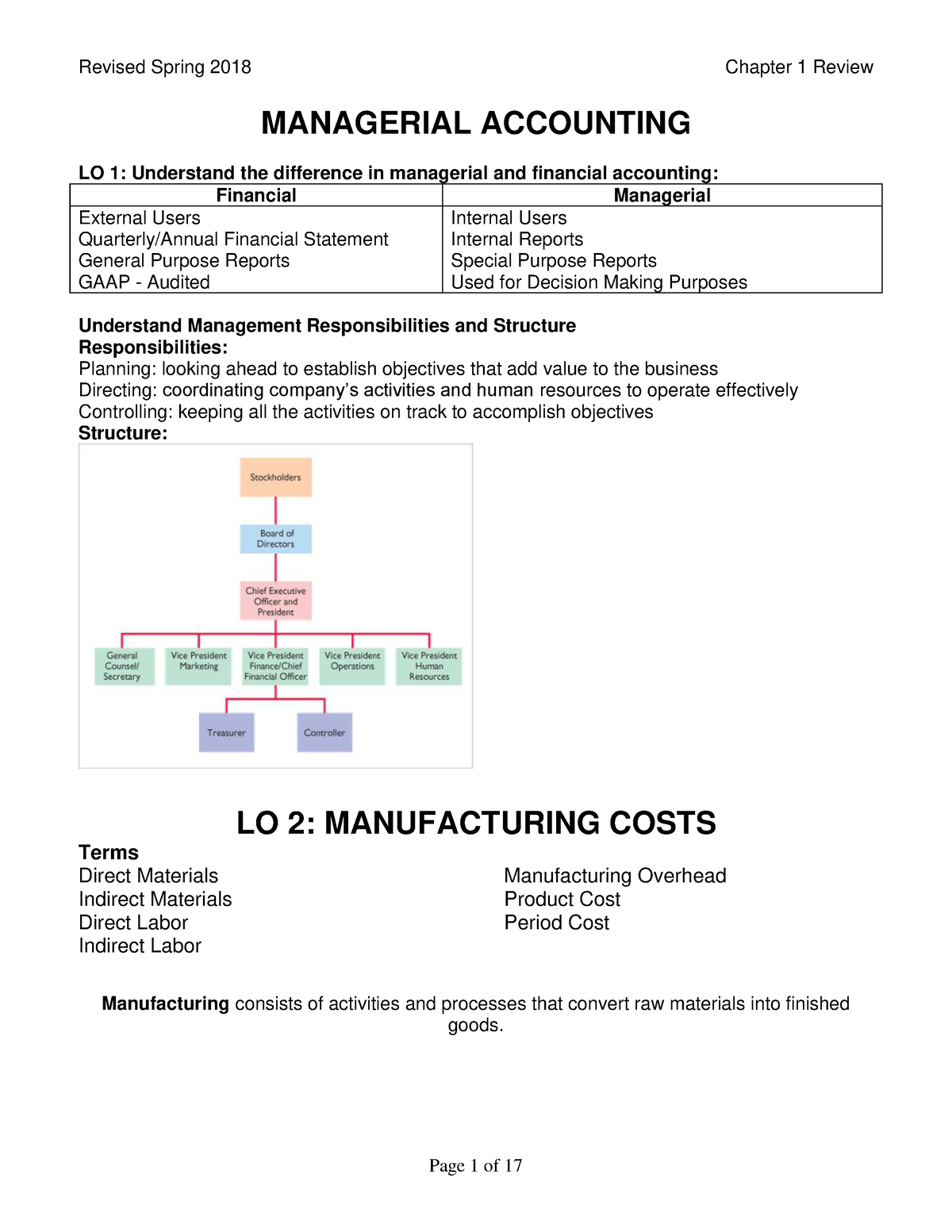 Chapter 1 Review-1 - Heheh - MANAGERIAL ACCOUNTING LO 1: Understand The ...