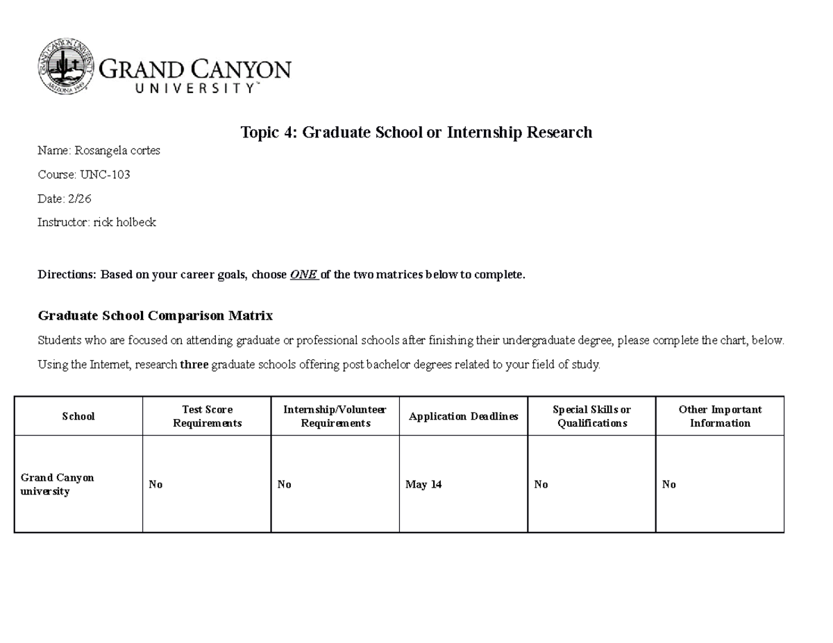 UNV-103-RS-T4-Graduate Schoolor Internship-Worksheet 2 - Topic 4 ...