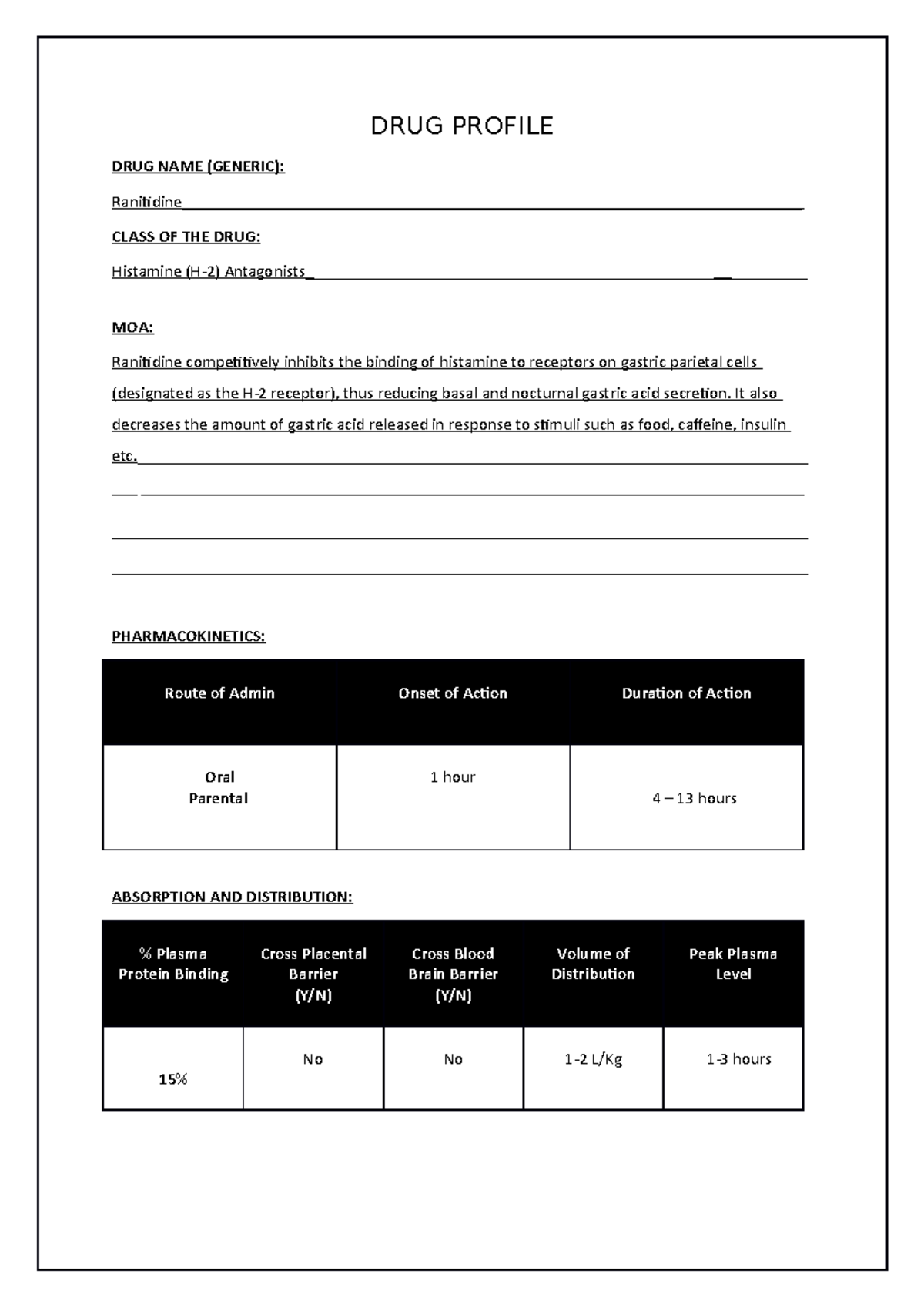 DRUG Profile - DRUG PROFILE DRUG NAME (GENERIC): - Studocu