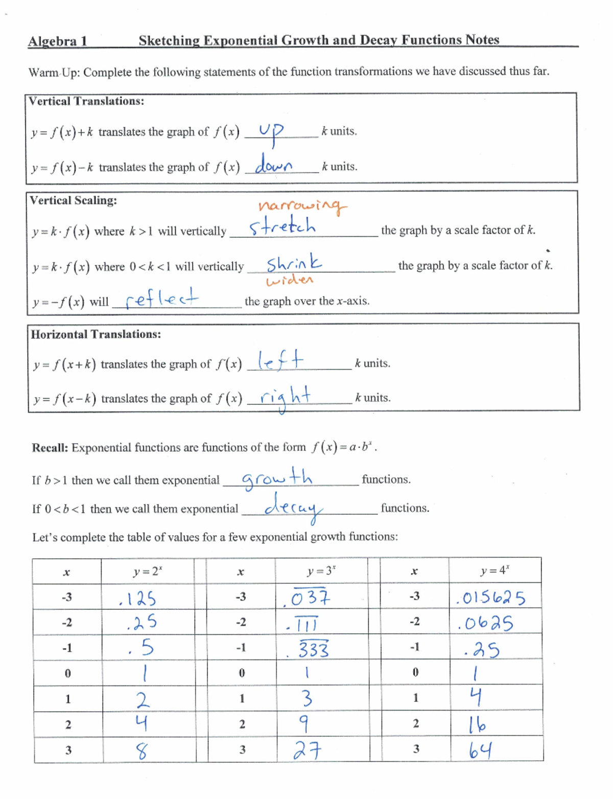 Sketching Exponential Functions Mat 121 Studocu Sketching Exponential Functions Mat 121 Studocu