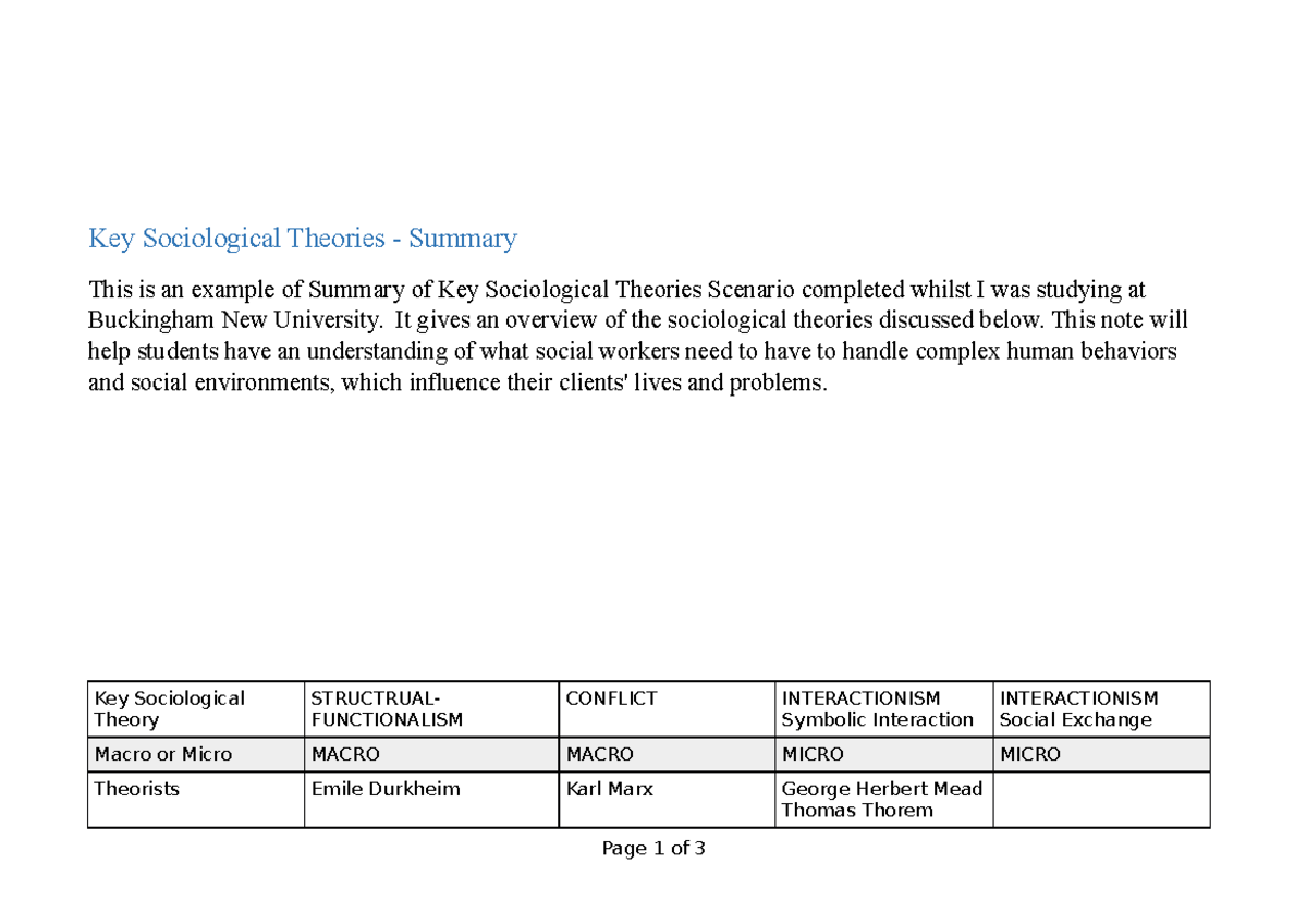 42key sociological theories summary - Key Sociological Theories ...
