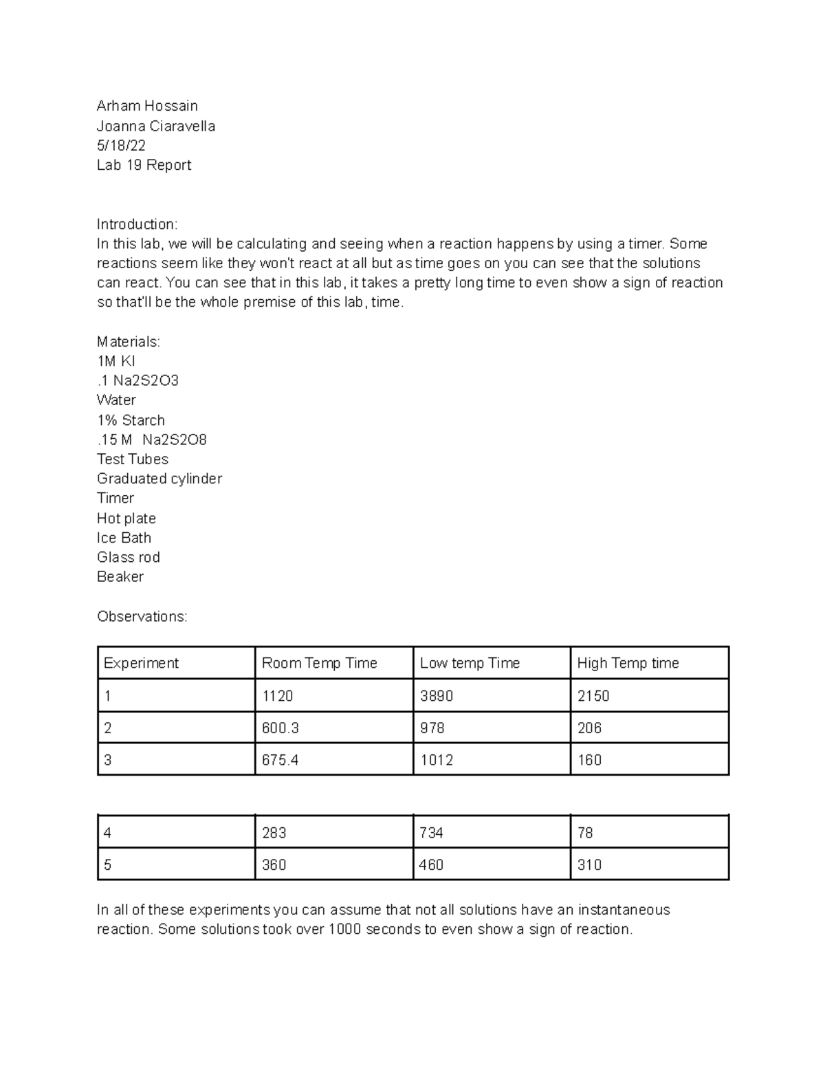 Lab 19 Report - LAB - Arham Hossain Joanna Ciaravella 5/18/ Lab 19 ...