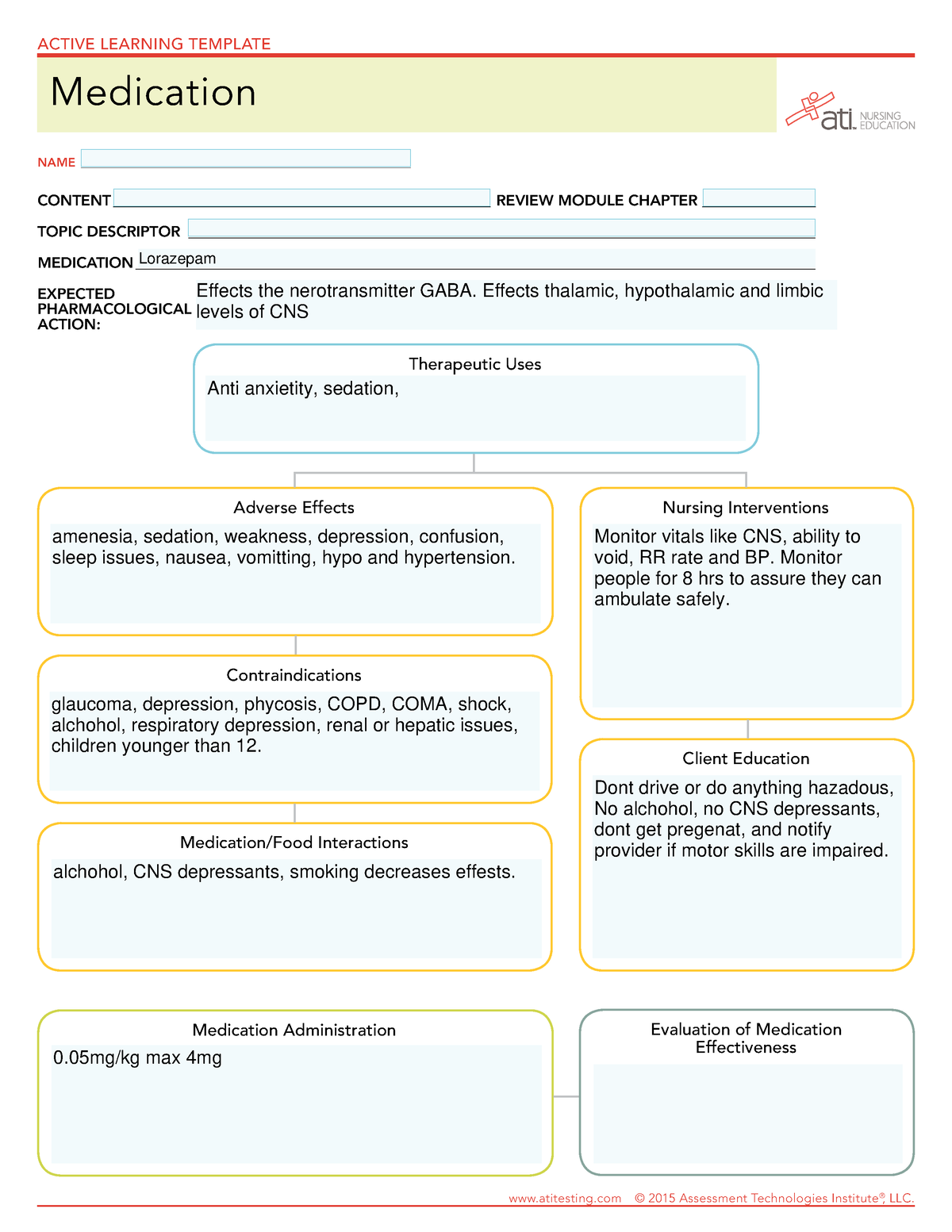 Lorazepam medication card Adverse Effects Contraindications