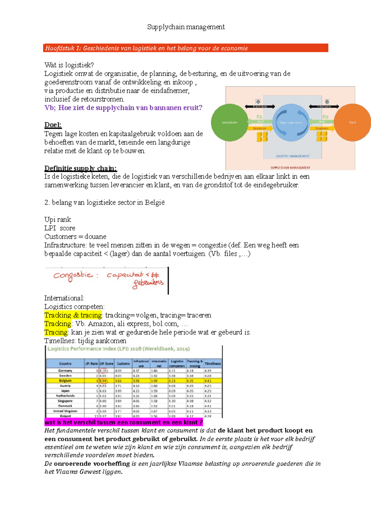 Supplychain Management - Supplychain Management Hoofdstuk 1 ...