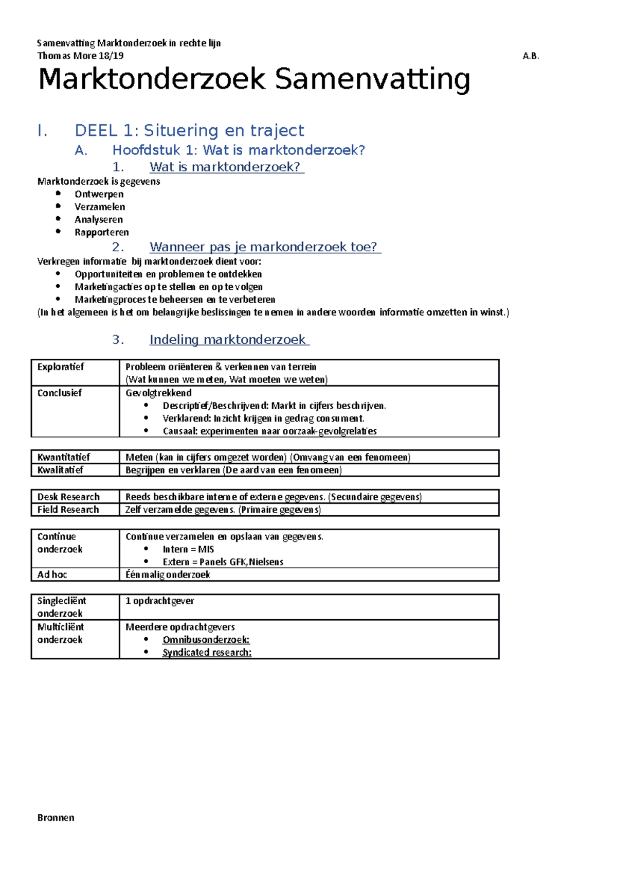 Marktonderzoek Samenvatting - DEEL 1: Situering En Traject A. Hoofdstuk ...