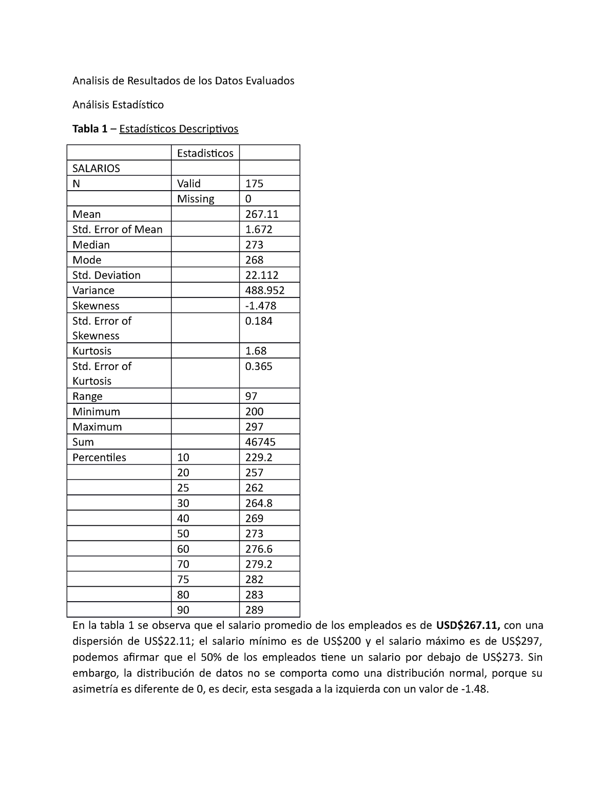 Analisis De Resultados De Los Datos Evaluados Lab Analisis De Resultados De Los Datos 8884