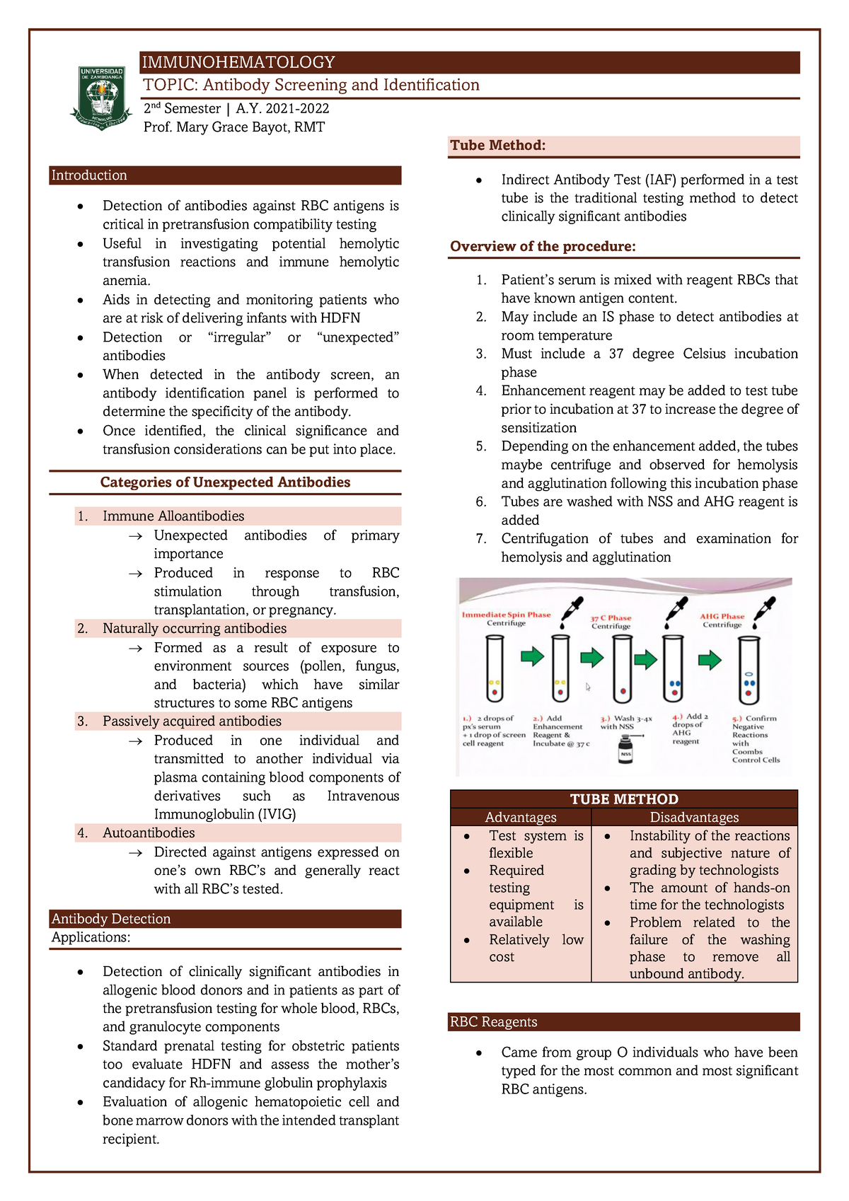 ih-antibody-screening-immunohematology-topic-antibody-screening