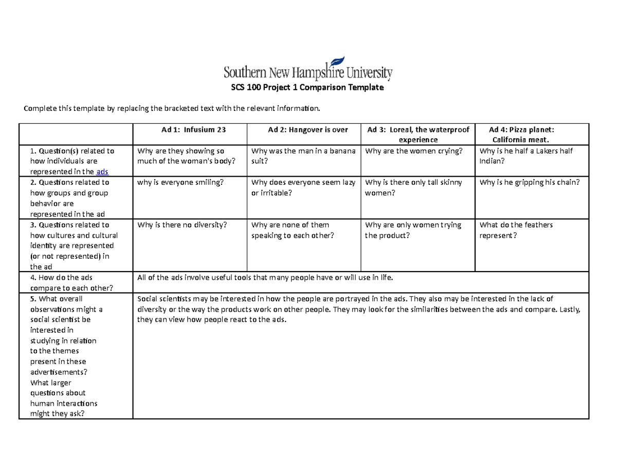 SCS 100 Project 1 Comparison Template (1) - SCS 100 Project 1 ...
