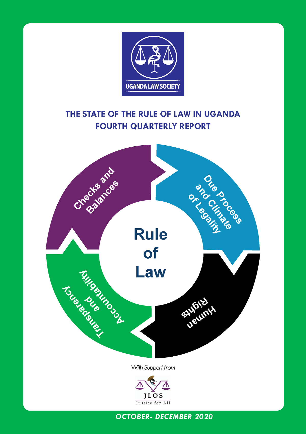 Rule of Law Report Q4 2020 1 - FOURTH QUARTERLY REPORT Checks ...