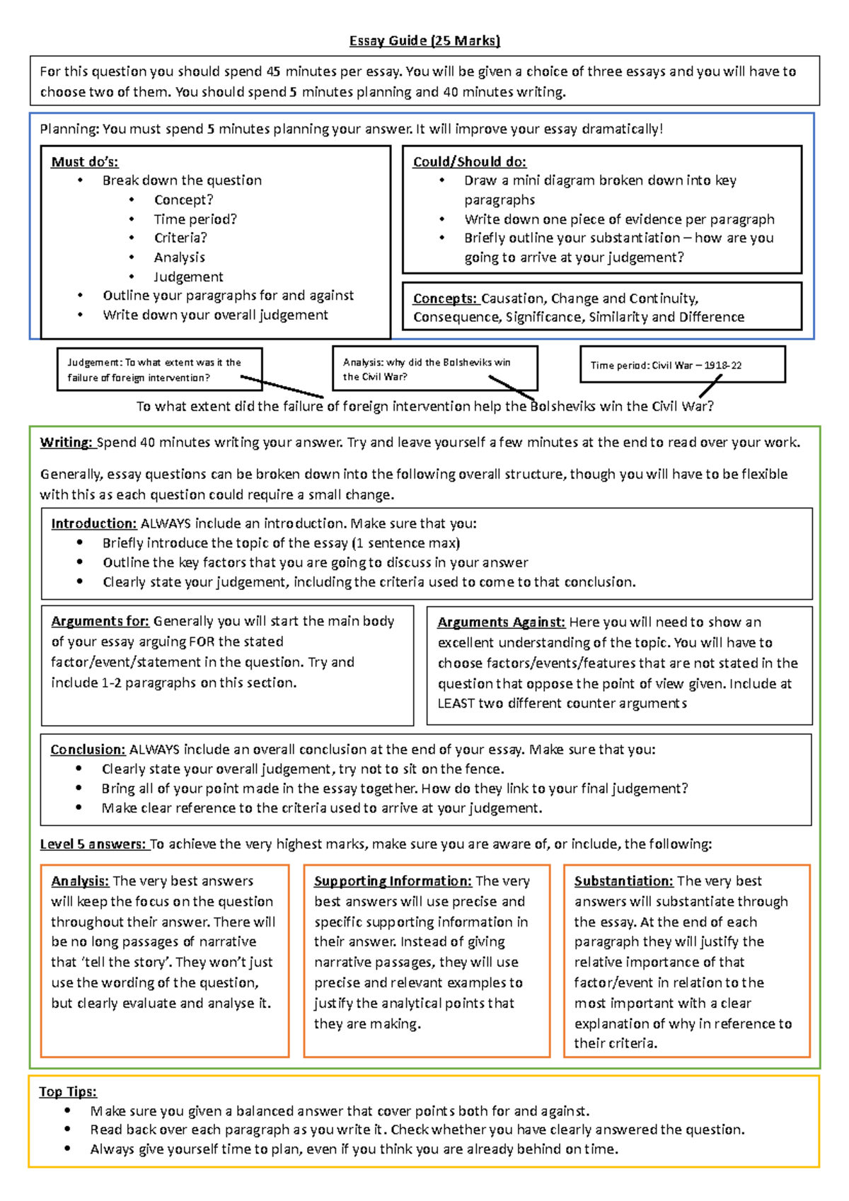 essay help guide