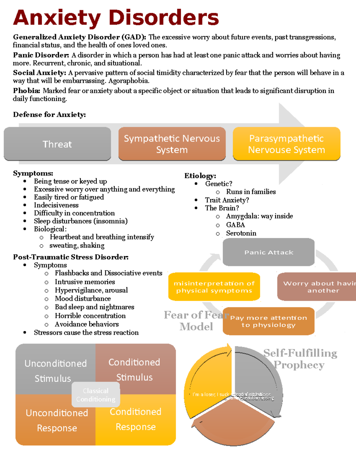 Anxiety Disorders Overview - Anxiety Disorders Generalized Anxiety ...