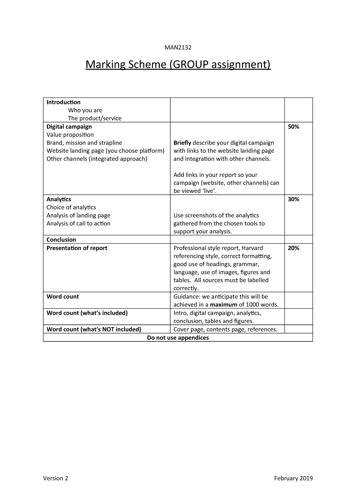 assignment marking scheme