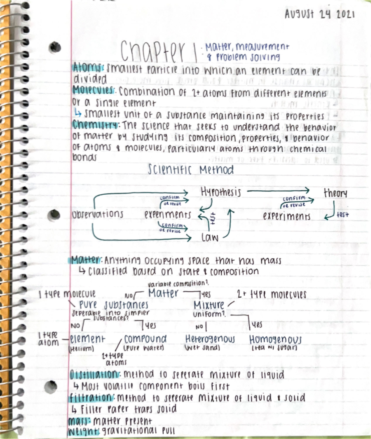 Chapter 1 Notes - CHEM 101 - Studocu