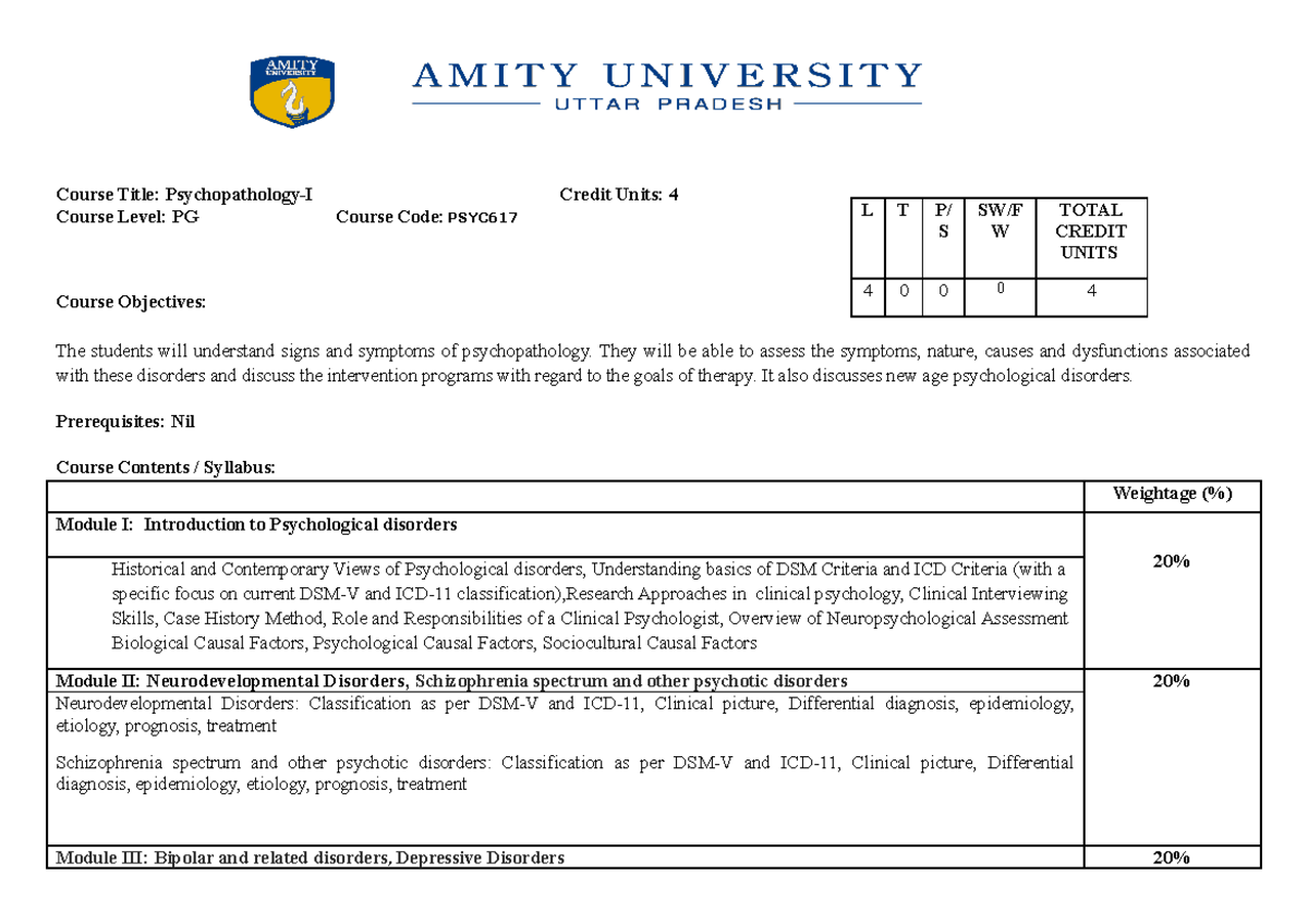 Psychopathology SEM1 Maclp SYLL - Course Title: Psychopathology-I ...