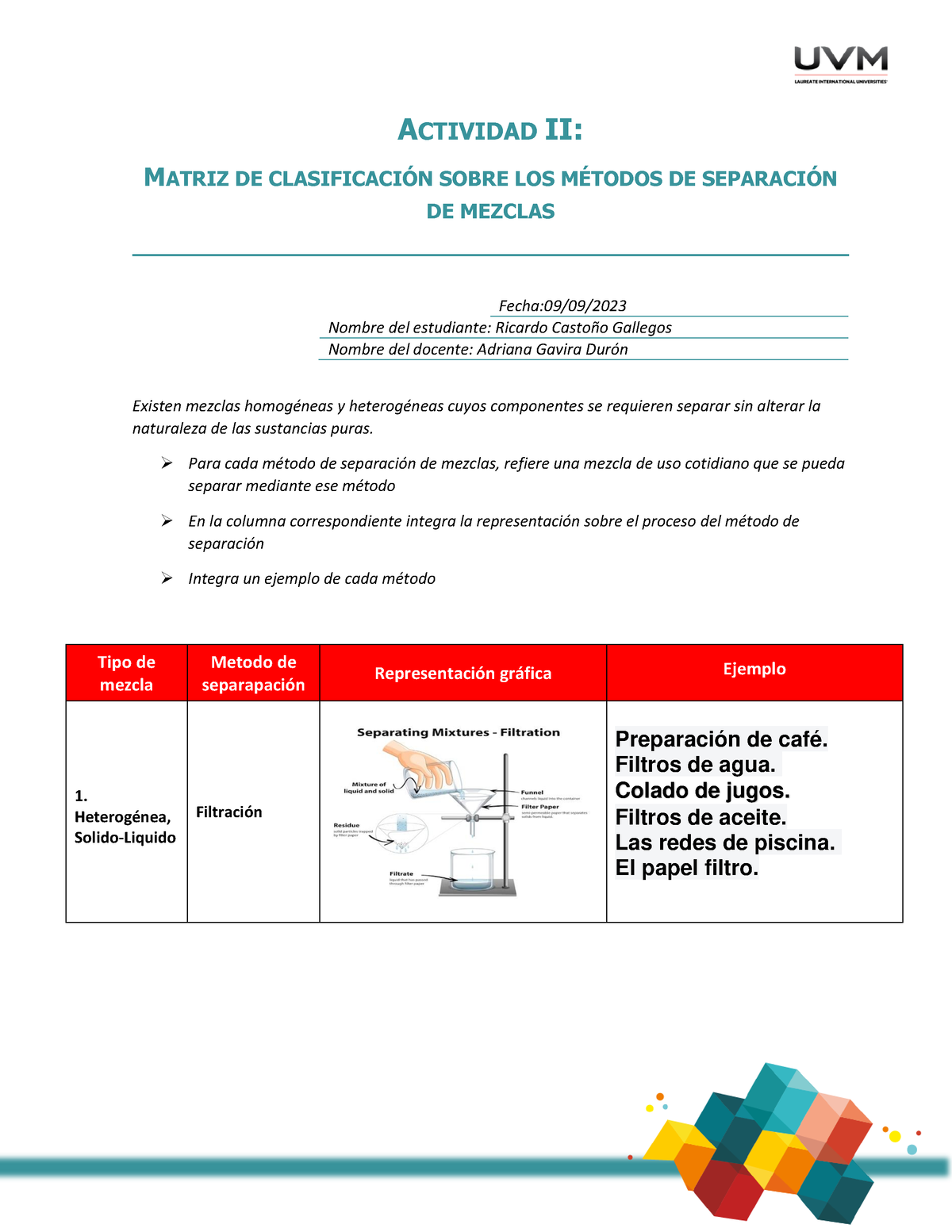 U1 A2 Matriz 1234 - ACTIVIDAD II: MATRIZ DE CLASIFICACI”N SOBRE LOS M ...