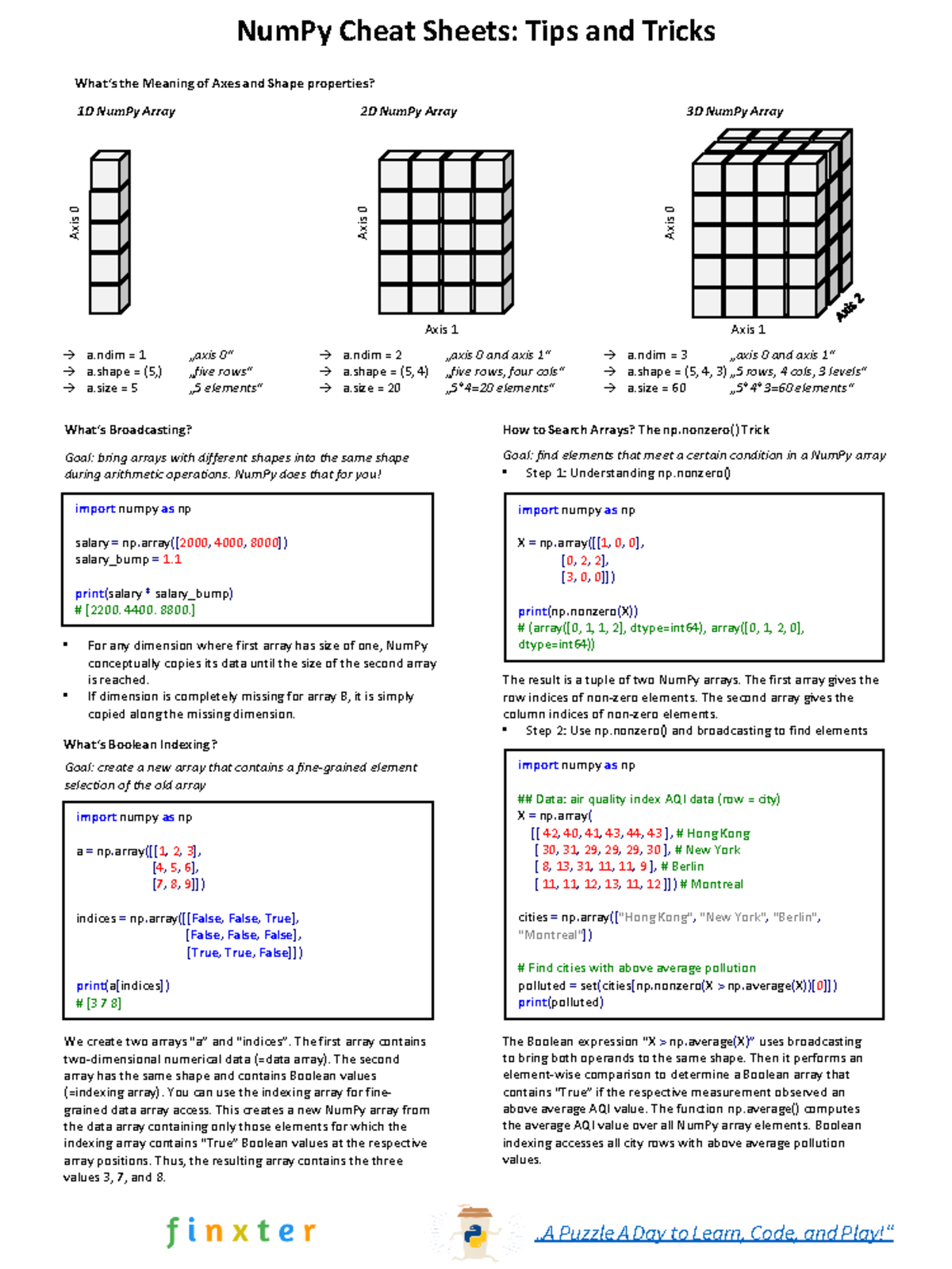 11 Numpy Cheat Sheet - NumPy Cheat Sheets: Tips and Tricks „A Puzzle A ...