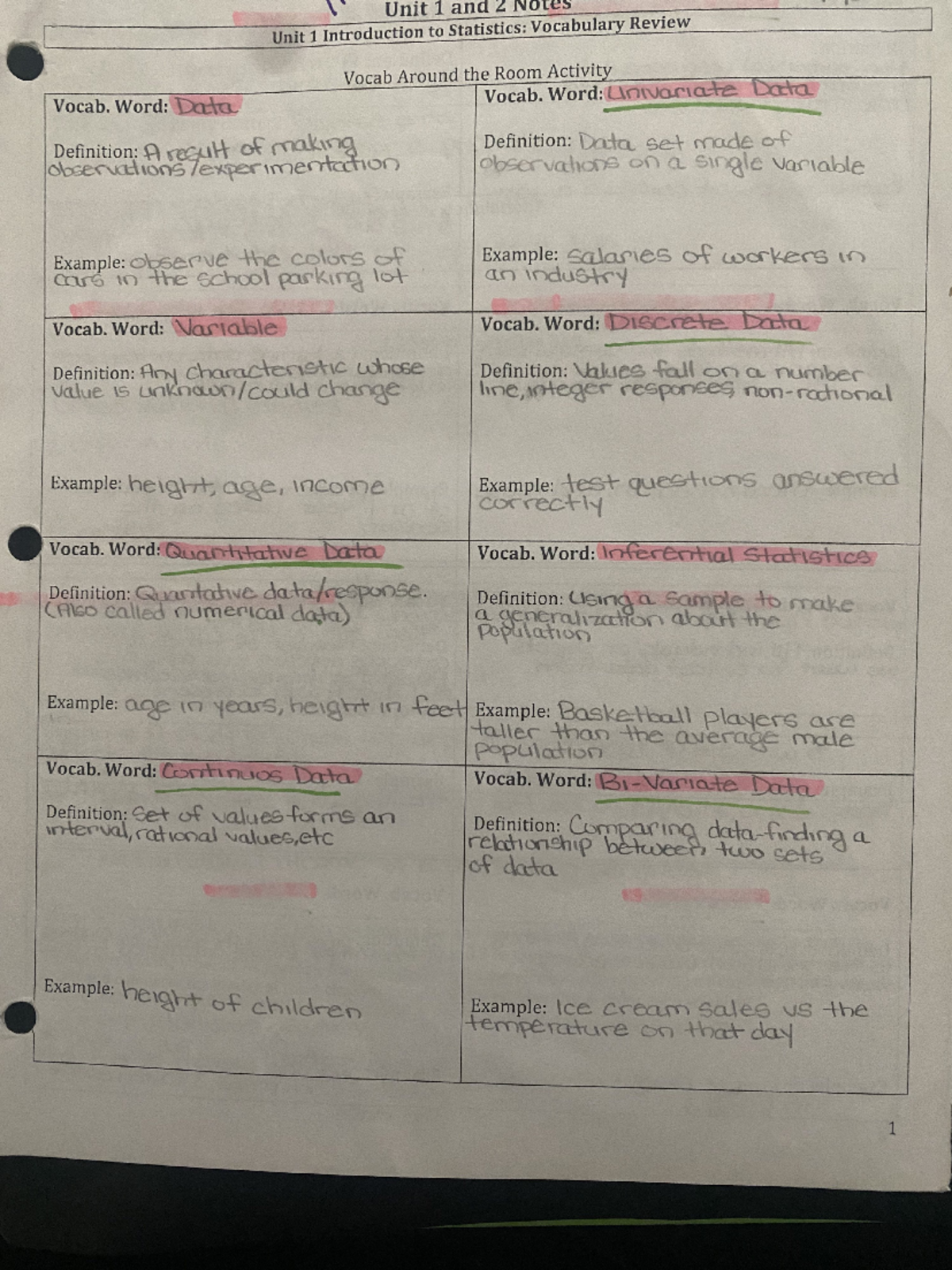 AP Statistics- Unit 1 - Unit 1 Vocab for stats - Studocu