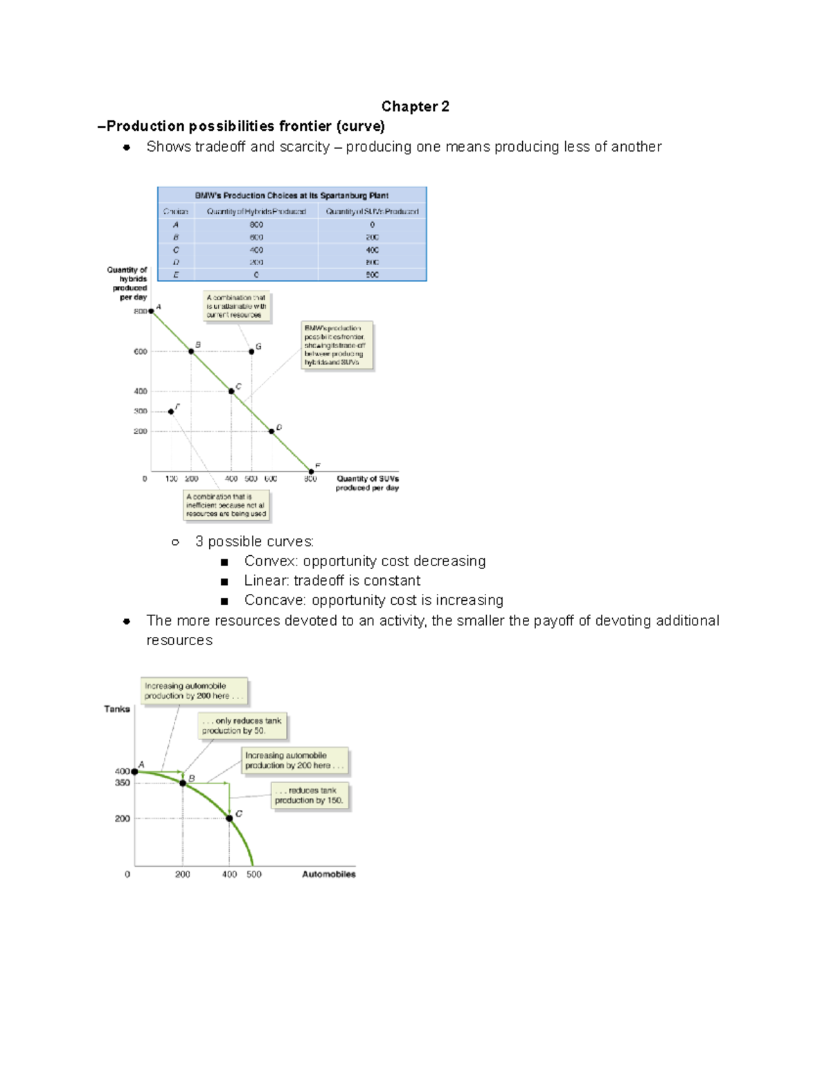 Micro chapter 2 - Jim Cunningham - Chapter 2 –Production possibilities ...