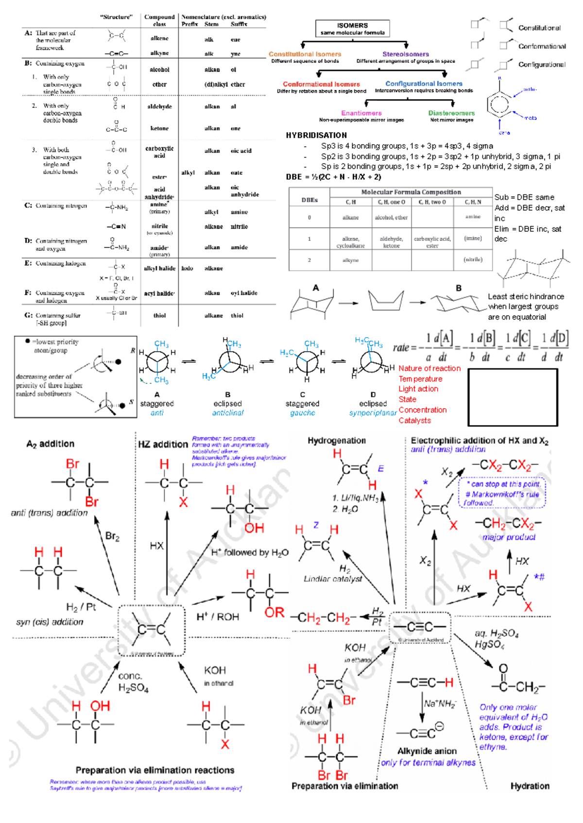 CHEM110 Mid Sem Cheat Sheet - Chemistry Of The Living World ...