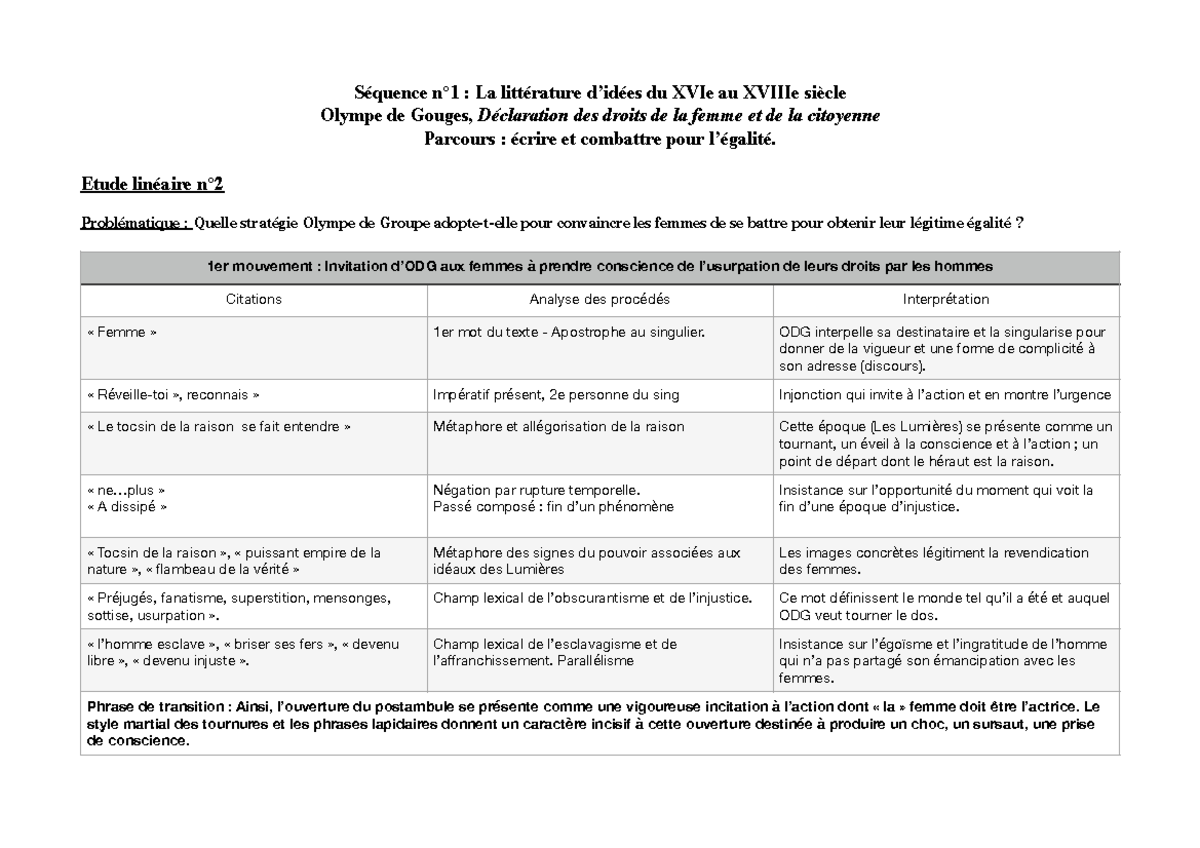 Analyse linéaire texte 2 - Séquence n°1 : La littérature d’idées du