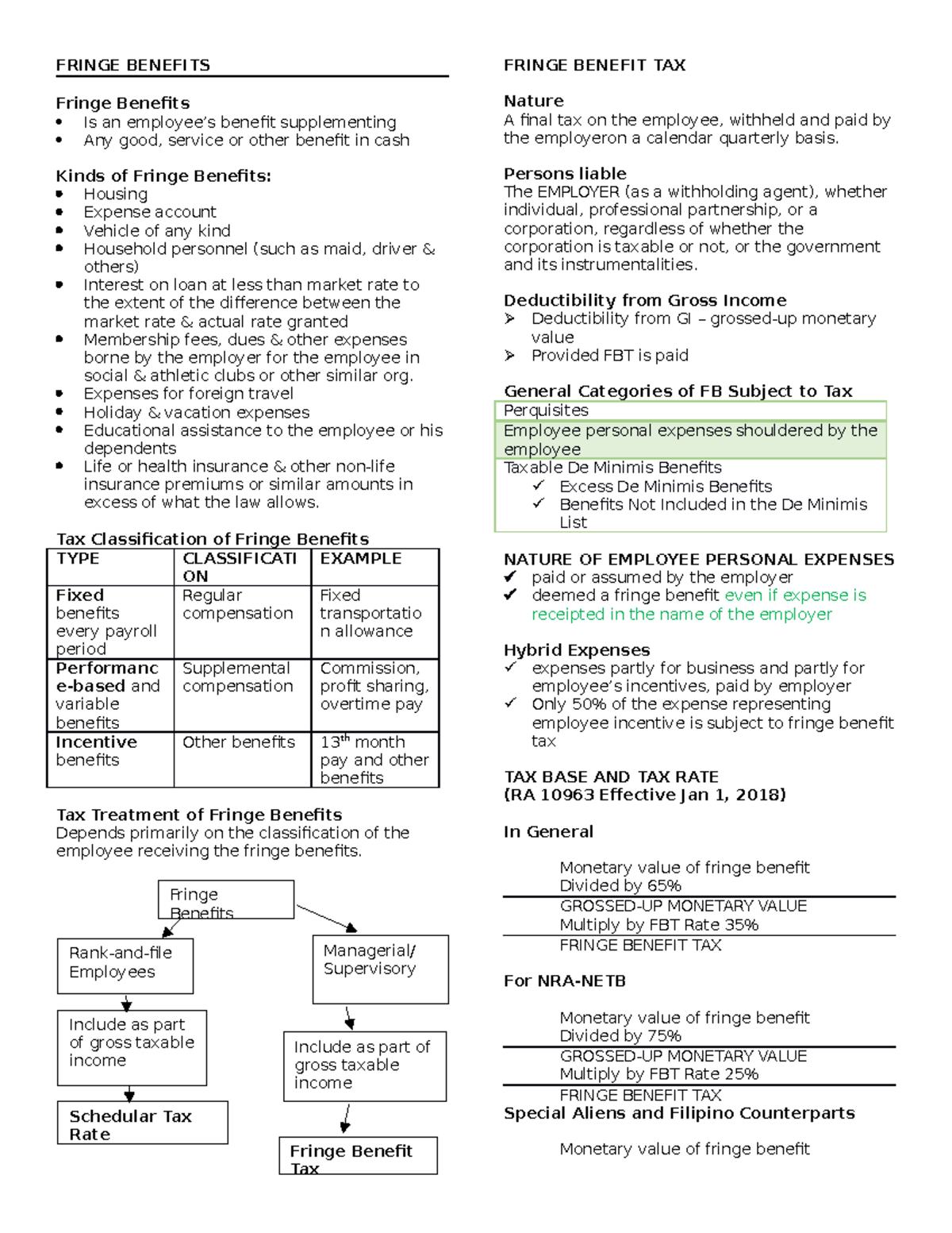 Fringe Benefits Schedular Tax Rate Fringe Benefit Tax Include as part