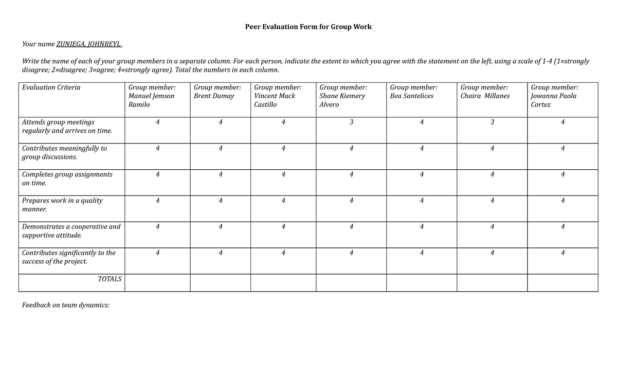 Macro 0105 Peerevaluation Group 2 NAME - Peer Evaluation Form for Group ...