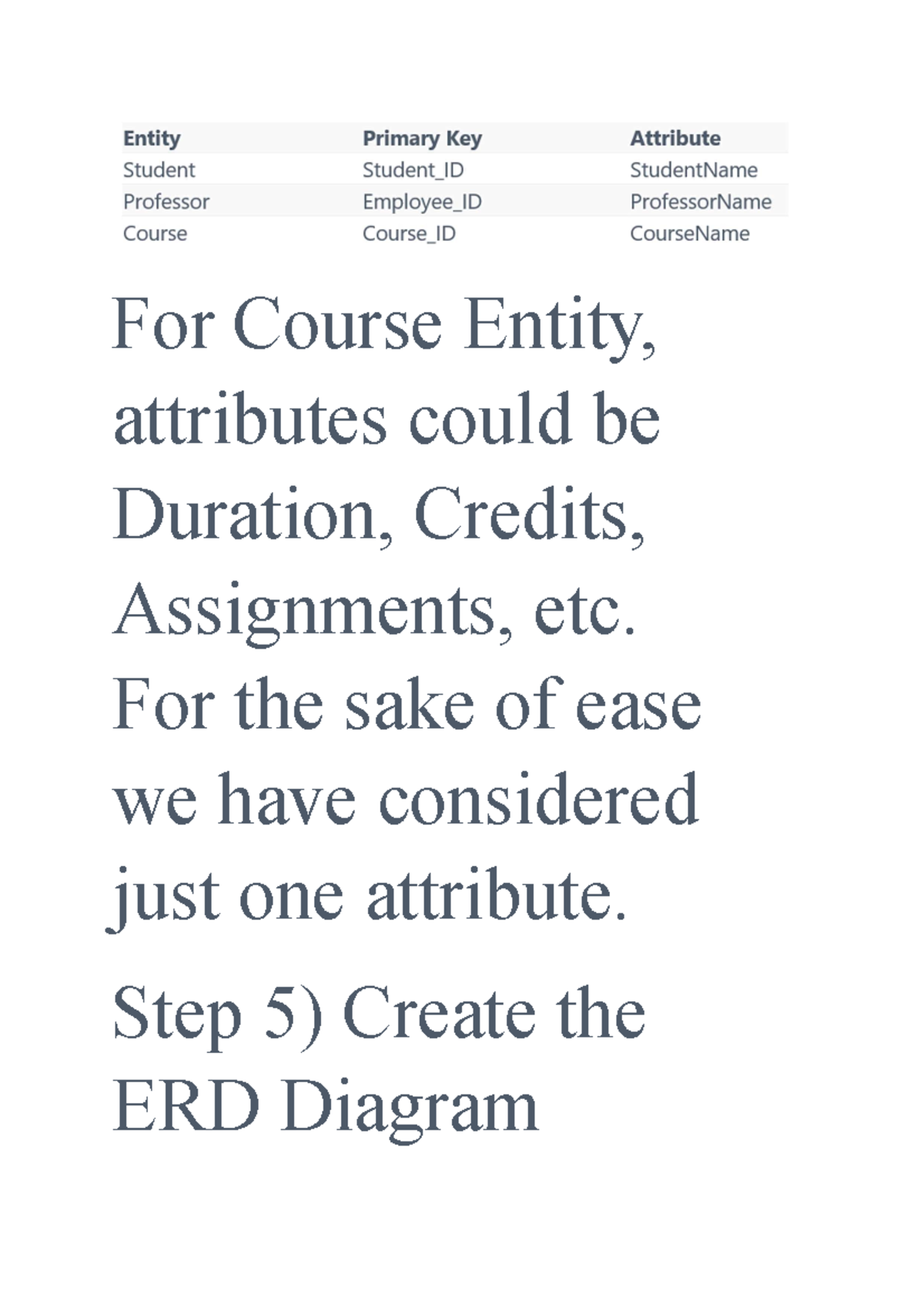 Dbms2 - NOTES - For Course Entity, attributes could be Duration ...