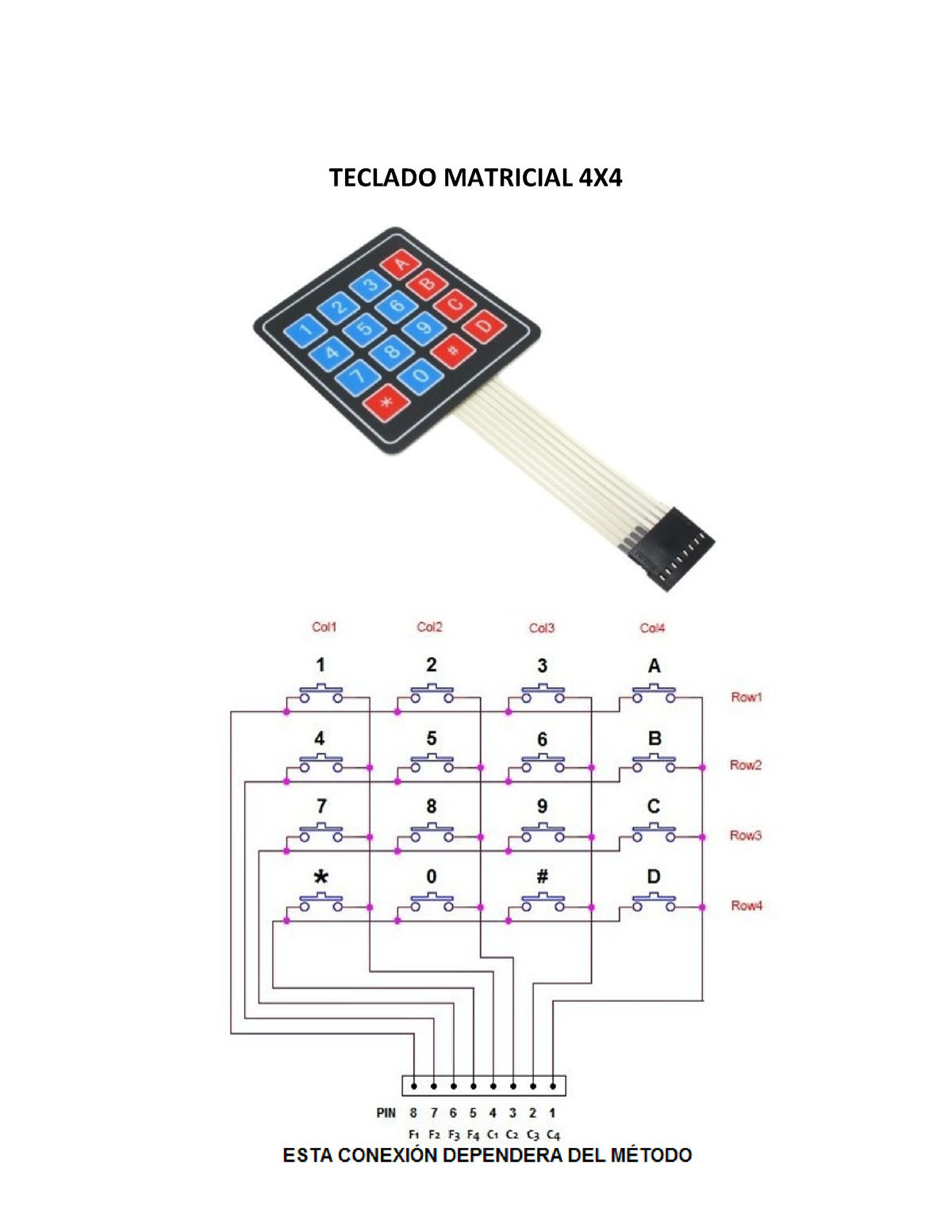 Teclado Teclado Matricial X M Todo Para Usarlo En Cualquier Puerto De Bits El Principio De