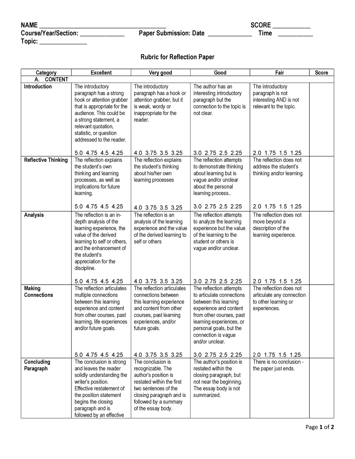reflection assignment rubric