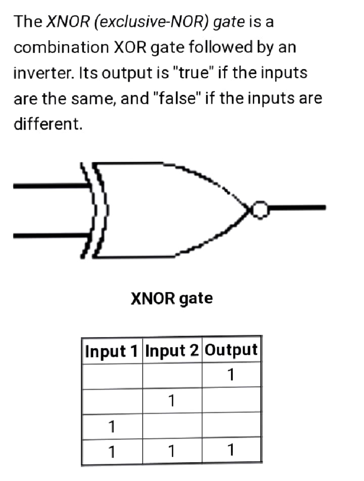 Logic gates short notes - Bsc Physics - Studocu