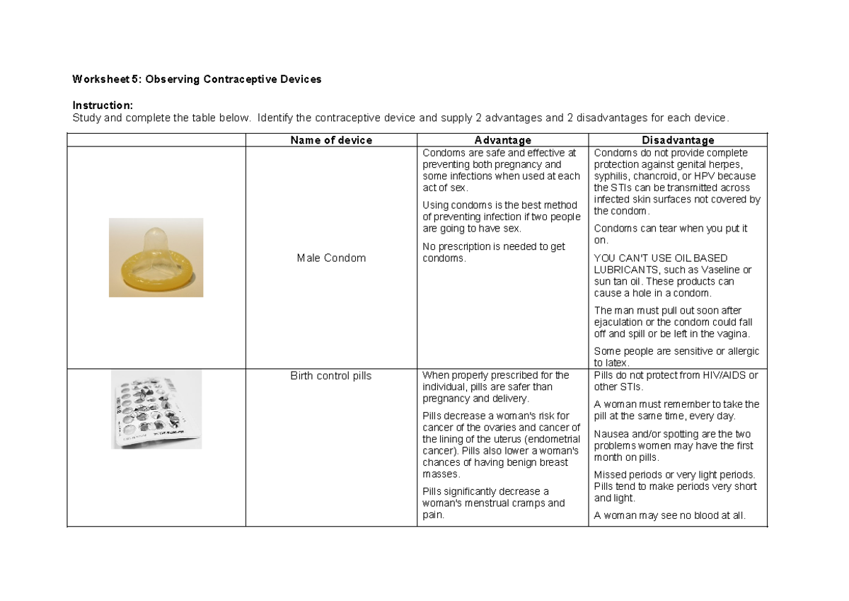 One Pager Contraceptives cx - Worksheet 5: Observing Contraceptive ...