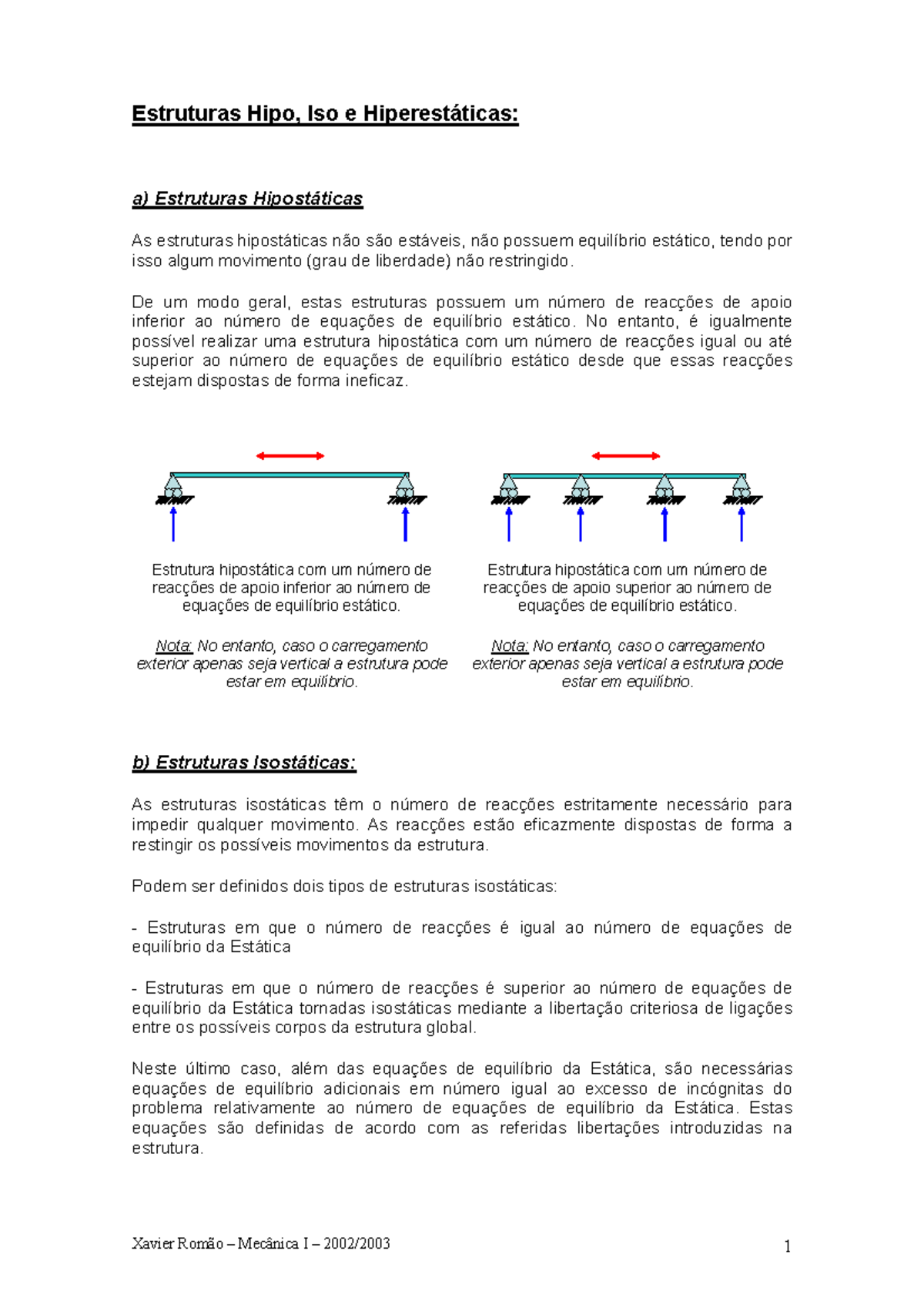 Estruturas Hipo Iso Hiper - Estruturas Hipo, Iso E Hiperestáticas: A ...