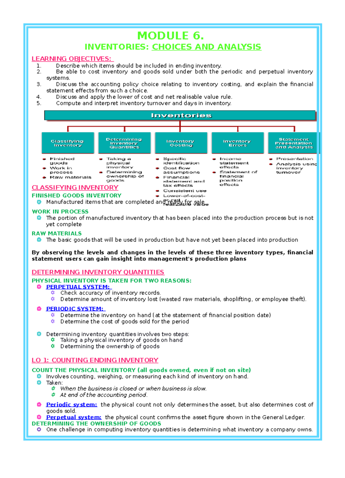 6. Inventories - Choices and Analysis - MODULE 6. INVENTORIES: CHOICES ...