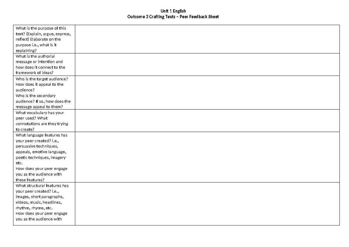 Peer Feedback Sheet - Unit 1 English Outcome 2 Crafting Texts – Peer ...