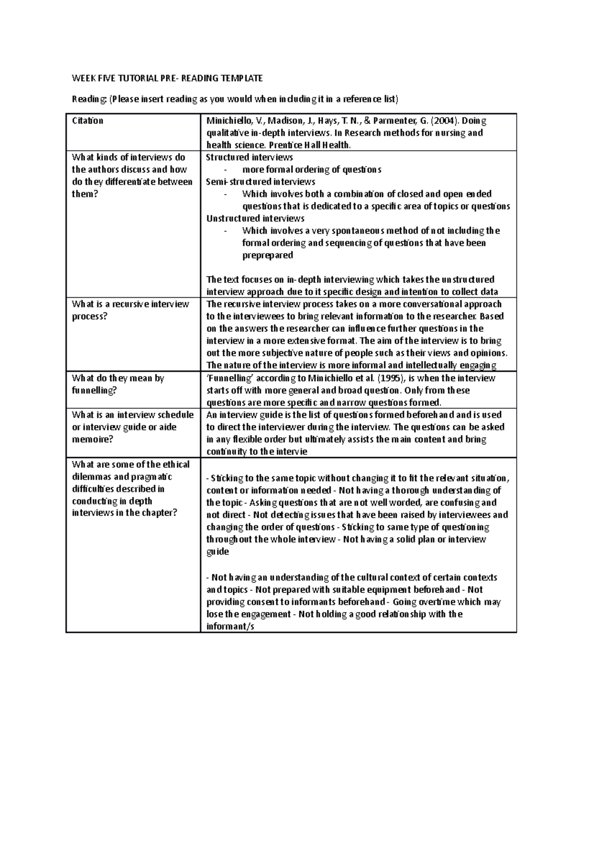 HLTH1002 Week 5 Prereading Template WEEK FIVE TUTORIAL PRE