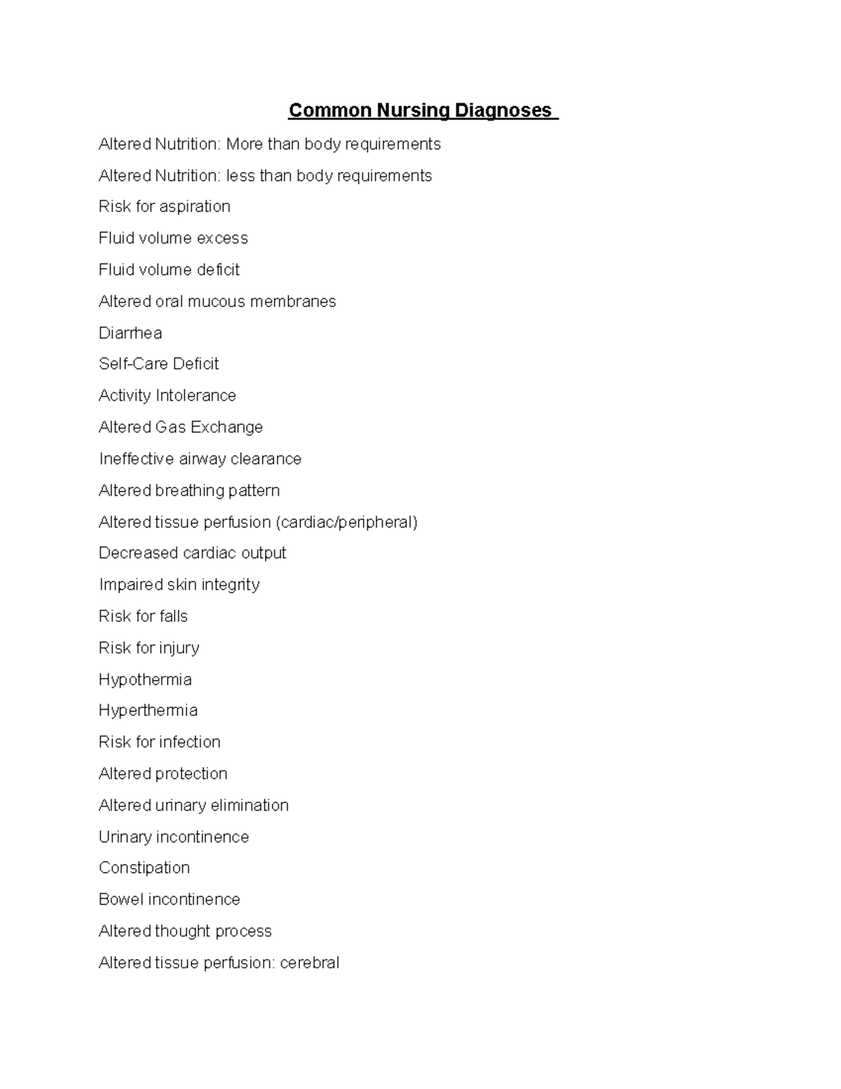 Common List of Nursing Diagnoses Common Nursing Diagnoses Altered