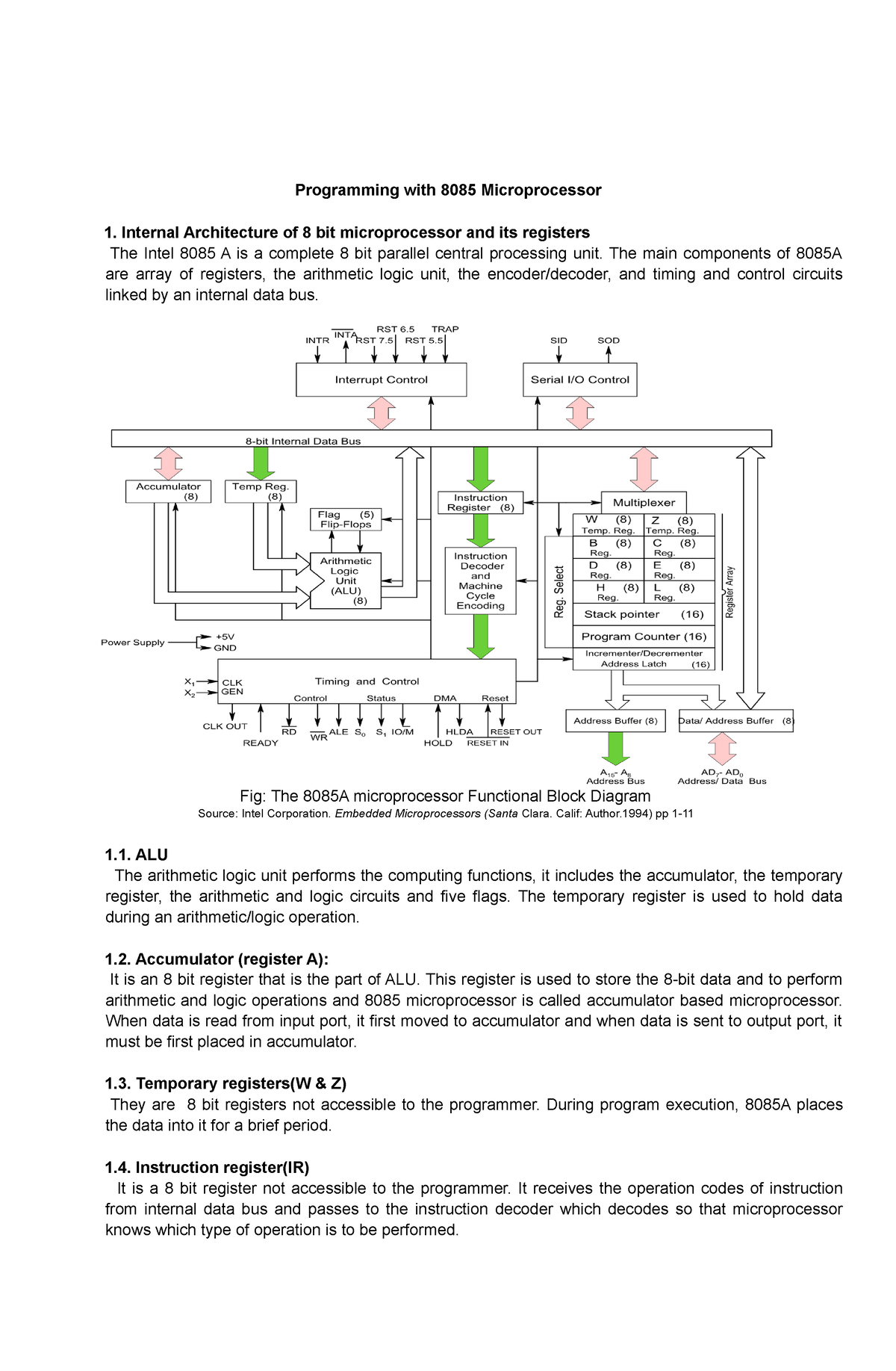 Programming with 8085 Microprocessor - Programming with 8085