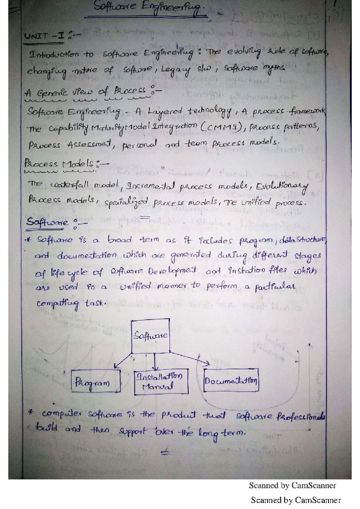 SE unit 1( Notes) - Software Engineering UNIT Introduction to Software ...