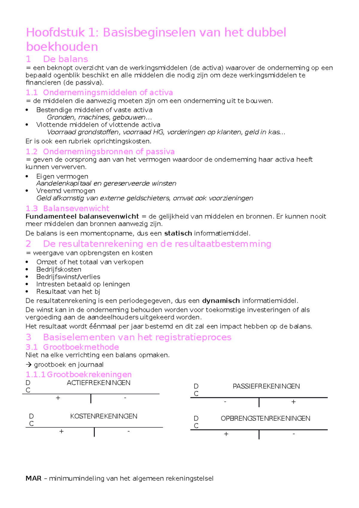 Samenvatting Boekhouden - Hoofdstuk 1: Basisbeginselen Van Het Dubbel ...