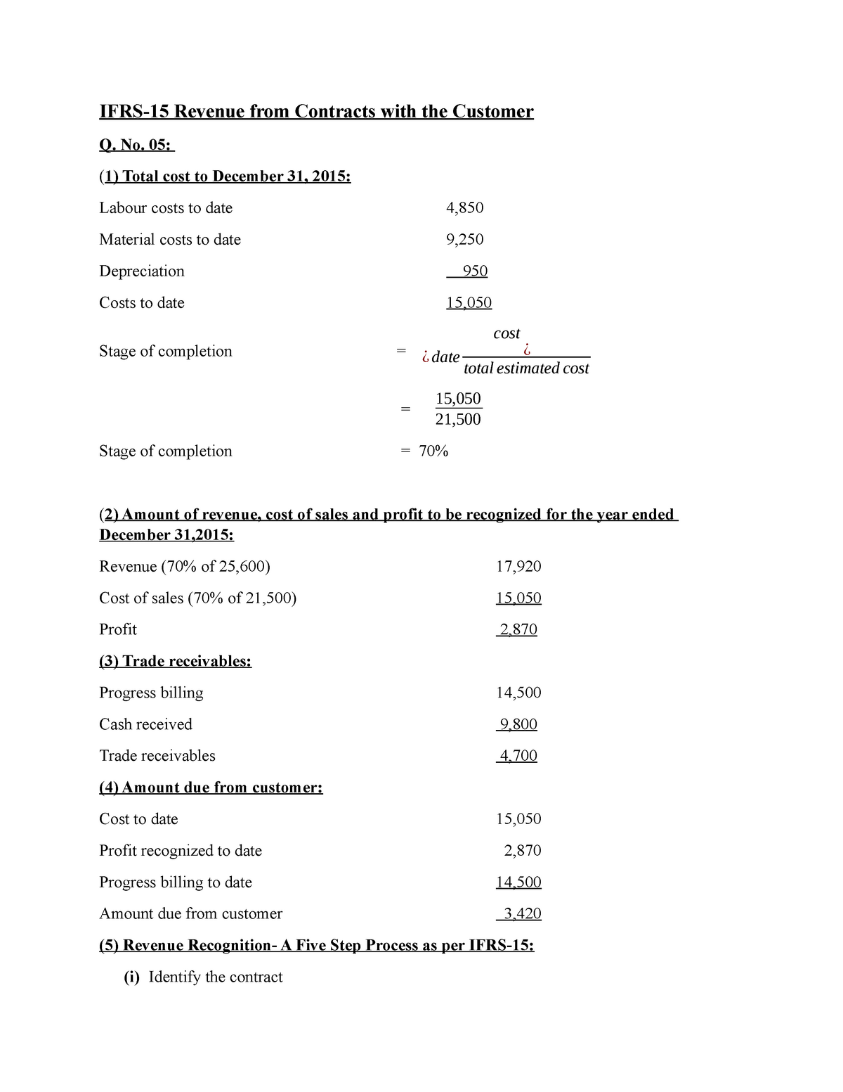 Ifrs 15 Regulation