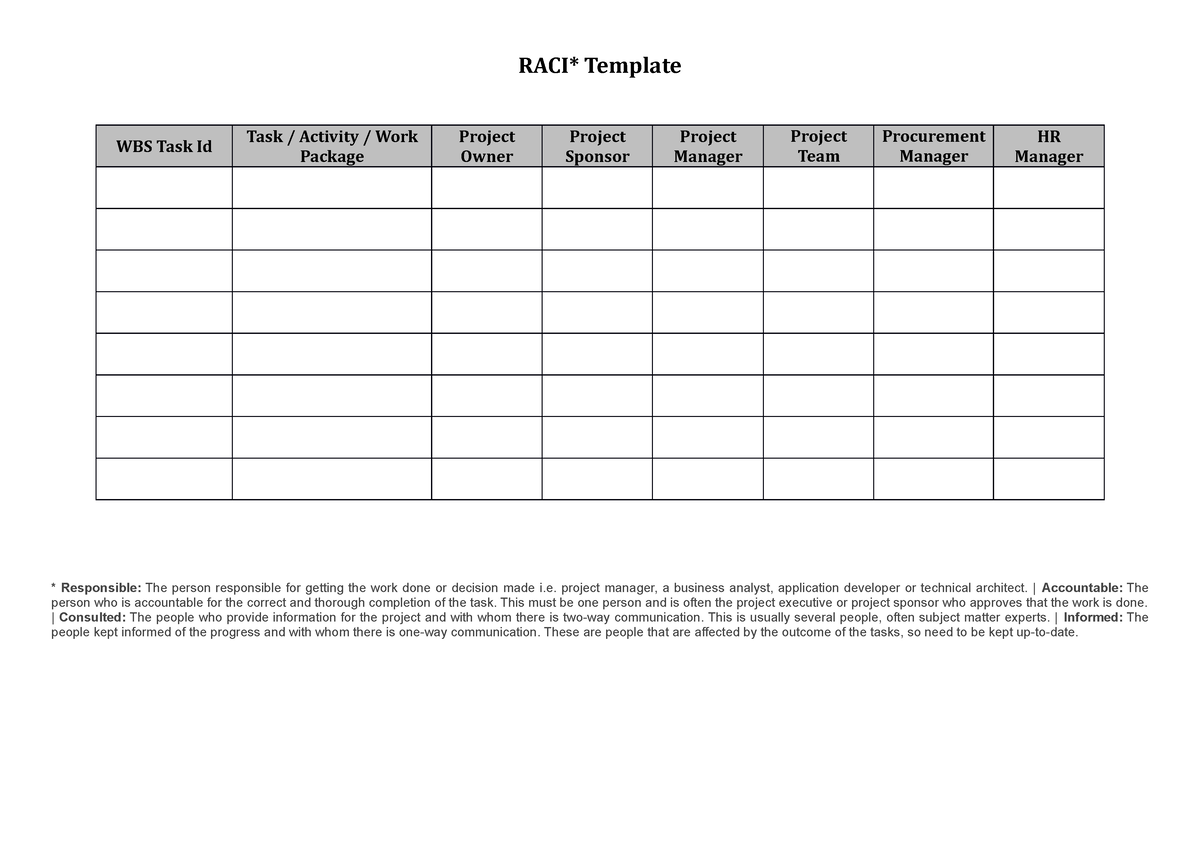 Managing Projects 2 - lecture notes on 2 - RACI* Template WBS Task Id ...