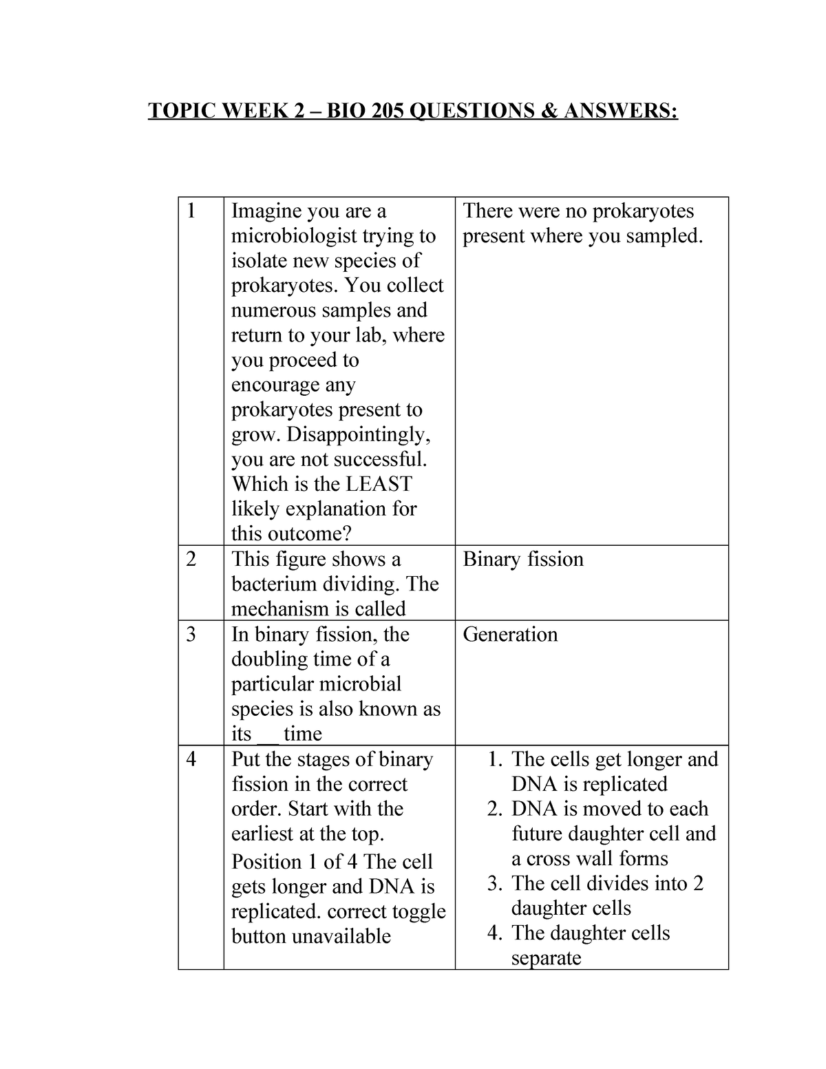 Topic Week 2 Bio 205 Qanda Assignment Question Bank With Answers Topic Week 2 Bio 205