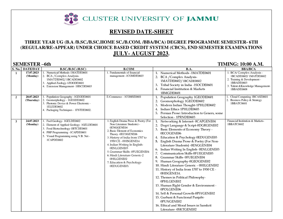 64366393 Revised Datesheet Of UG 6th Semester 2023 - REVISED DATE-SHEET ...