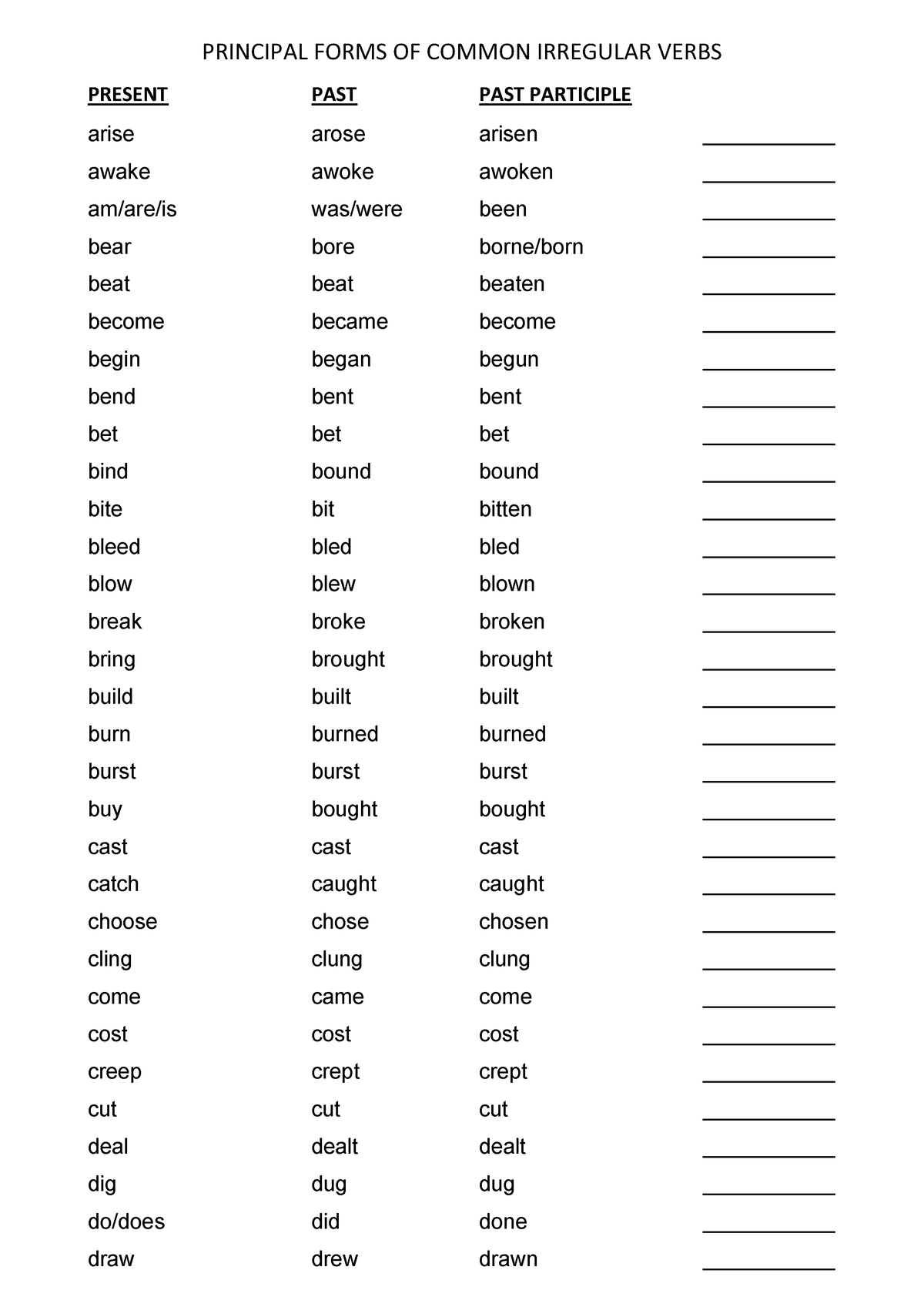 list-of-irregular-verbs-principal-forms-of-common-irregular-verbs