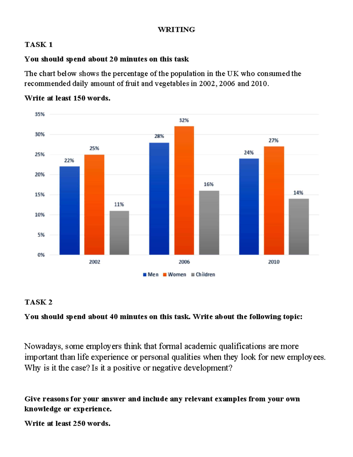 W4 - writing test - WRITING TASK 1 You should spend about 20 minutes on ...